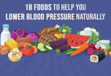 18 Foods to Help You Lower Blood Pressure Naturally 18 Foods to Help You Lower Blood Pressure Naturally, Genmedicare