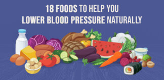 18 Foods to Help You Lower Blood Pressure Naturally 18 Foods to Help You Lower Blood Pressure Naturally, Genmedicare