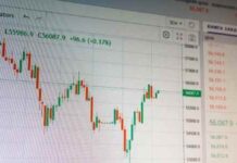 How USD to BTC Instant Conversion Works How USD to BTC Instant Conversion Works