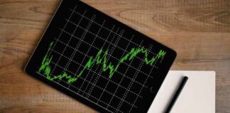 Learning To Trade The Breakout Like An Elite Trader