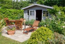 Is It Cheaper To Build A Shed Or Buy A Shed? Is It Cheaper To Build A Shed Or Buy A Shed