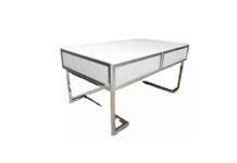 Mirrored Tables Provide What Advantages? Mirrored Tables Provide What Advantages?