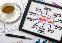 How to Create a Successful Digital Marketing Plan for Your Company How to Create a Successful Digital Marketing Plan for Your Company
